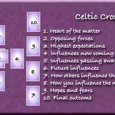 Celtic cross 