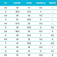 MINT SNEAKERS - Thumbnail 3