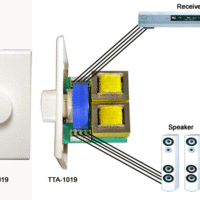 250W Peak Stereo Autoformer Volume Control (AVC) Wall Plate - Thumbnail 3