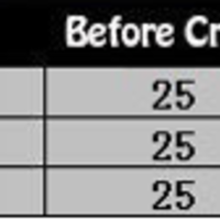 Summer Trousers - Thumbnail 1