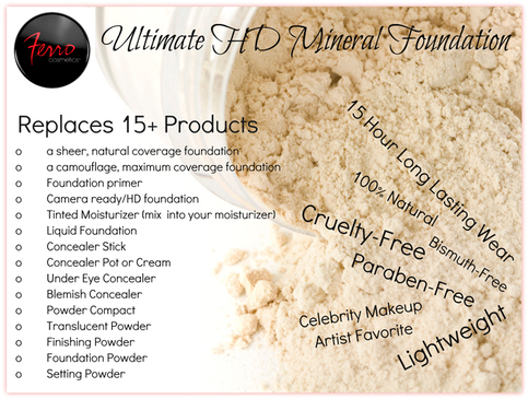 Fairest Beige Ultimate HD Matte Mineral Foundation