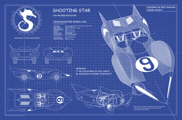 Speed Racer: Shootingstar Blueprint