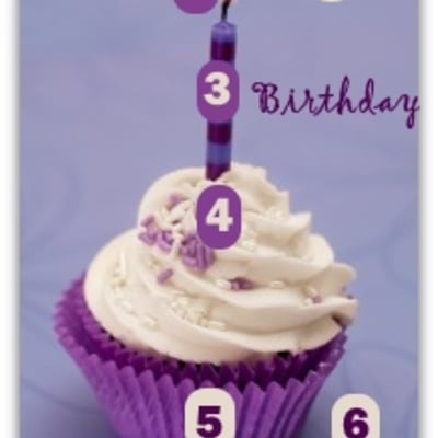 Happy birthday, cupcake!!