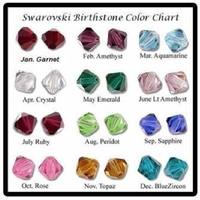 Birthstone Charm - Thumbnail 2