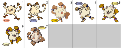 056, 057 Mankey, Primeape Pan Stickers Pokemon