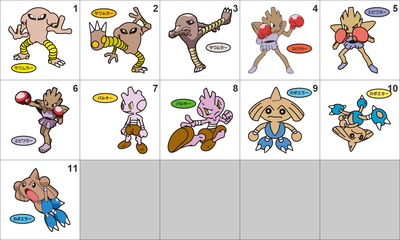 106, 107, 236, 237 Hitmonlee, Hitmonchan, Tyrogue, Hitmontop Pan Stickers Pokemon