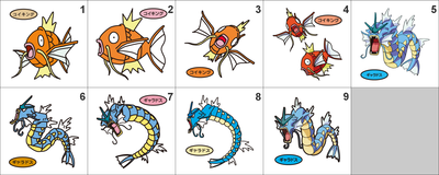 129, 130 Magikarp, Gyarados Pan Stickers Pokemon