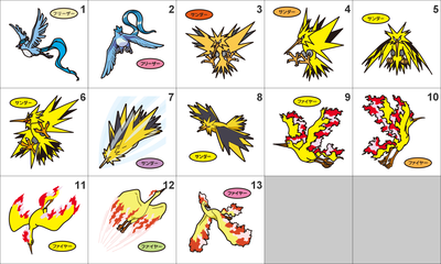 144, 145, 146 Articuno, Zapdos, Moltres Pan Stickers Pokemon