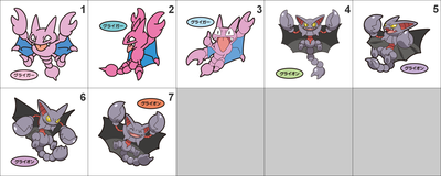 207, 472 Gligar, Gliscor Pan Stickers Pokemon
