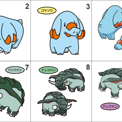 231, 232 phanpy, donphan pan stickers pokemon - Thumbnail 2