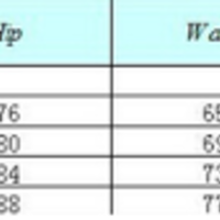 Fashion Sexy Slim Warm Trousers   5904 - Thumbnail 4