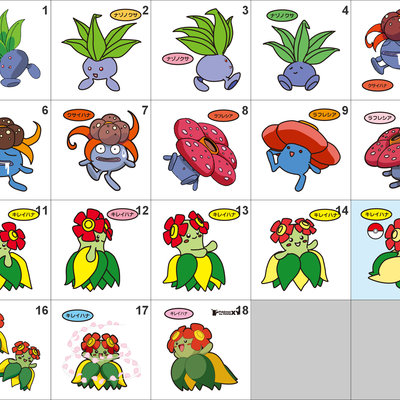 043, 044, 045, 182 oddish, gloom, vileplume, bellossom pan stickers pokemon - Thumbnail 5
