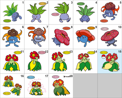 043, 044, 045, 182 Oddish, Gloom, Vileplume, Bellossom Pan Stickers Pokemon