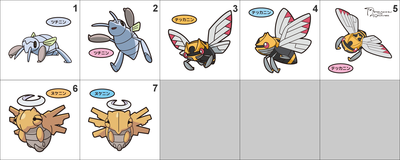 290, 291, 292 Nincada, Ninjask, Shedinja Pan Stickers Pokemon