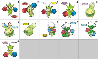 315, 406, 407 Roselia, Budew, Roserade Pan Stickers Pokemon