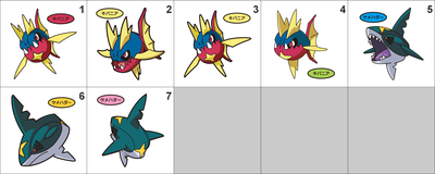 318, 319 Carvanha, Sharpedo Pan Stickers Pokemon