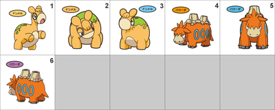 322, 323 Numel, Camerupt Pan Stickers Pokemon