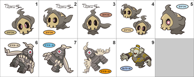355, 356, 477 Duskull, Dusclops, Dusknoir Pan Stickers Pokemon