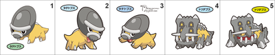 410, 411 Shieldon, Bastiodon Pan Stickers Pokemon