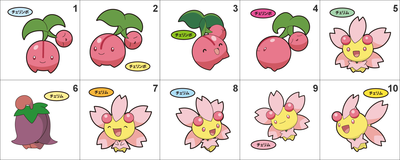 420, 421 Cherubi, Cherrim Pan Stickers Pokemon