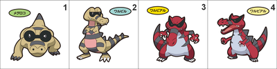 551, 552, 553 Sandile, Krokorok, Krookodile Pan Stickers Pokemon