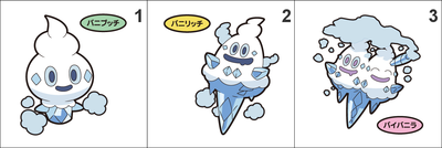 582, 583, 584 Vanillite, Vanillish, Vanilluxe Pan Stickers Pokemon