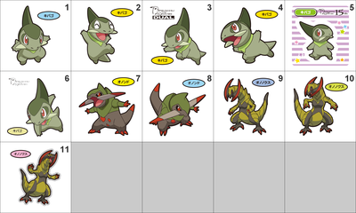 610, 611, 612 Axew, Fraxure, Haxorus Pan Stickers Pokemon