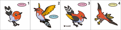 661, 662, 663 Fletchling, Fletchinder, Talonflame Pan Stickers Pokemon