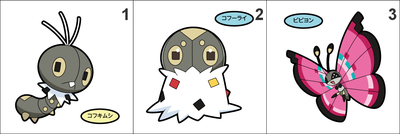 664, 665, 666 Scatterbug, Spewpa, Vivillon Pan Stickers Pokemon