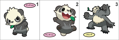 674, 675 Pancham, Pangoro Pan Stickers Pokemon
