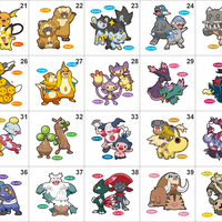 Pokemon 10 Year Anniversary + Full Evolution Lines Special Edition Pan Stickers - Thumbnail 1