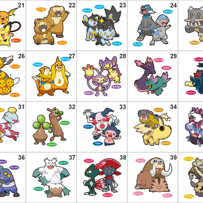 Pokemon 10 year anniversary + full evolution lines special edition pan stickers
