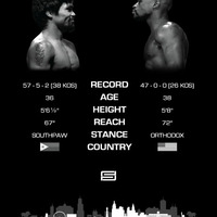 Limited Edition THE FIGHT Youth Tee - Thumbnail 2