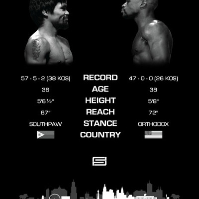 Limited edition the fight youth tee