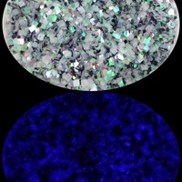 Ghost Town - Thumbnail 1