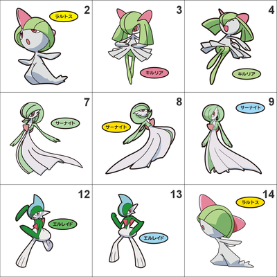 280, 281, 282, 475 ralts, kirlia, gardevoir, gallade pan stickers pokemon - Thumbnail 2