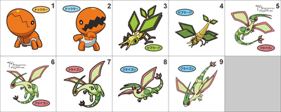 328, 329, 330 Trapinch, Vibrava, Flygon Pan Stickers Pokemon