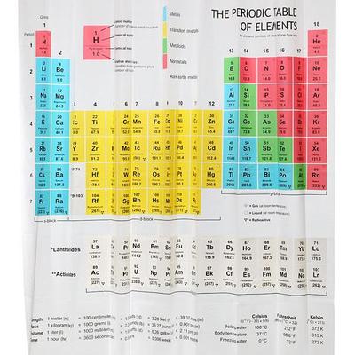 Cool design educational colorful design waterproof shower curtain set 180 x 178 cm design