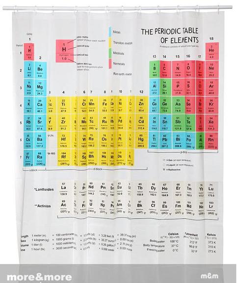 Cool Design Educational Colorful DESIGN Waterproof Shower Curtain Set 180 x 178 cm Design