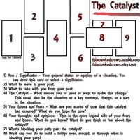 The Catalyst - See out how a situation is going to go. Intuitive psychic tarot oracle card divination reading - Thumbnail 3