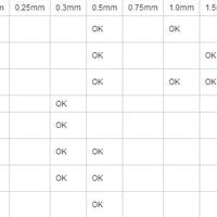 Dermaroller For Wrinkles Acne Scars Anti-aging - Thumbnail 4