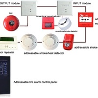 FIRE ALARM CONTROL PANEL MN300E 100 POINT ADDRESSABLE FIRE ALARM - Thumbnail 1