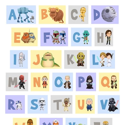 Abc's of the force 13"x19"