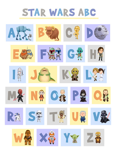 ABC's of the Force 13"x19"