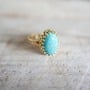 "Tiffany" Turquoise Sterling Silver Ring-4