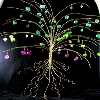 Family Tree  - Thumbnail 1