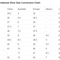 Kawaii Rabbit Ear Lolita Short Boots SP164970 - Thumbnail 4