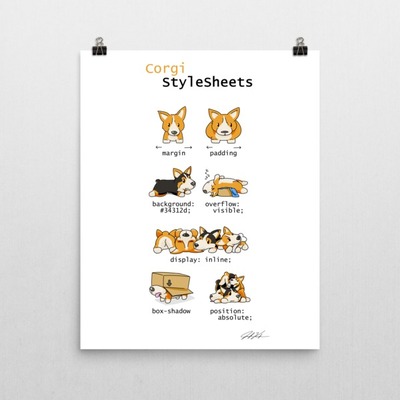 Css corgis poster
