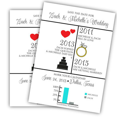 Printable Save The Date - Printable Wedding Itinerary - Wedding Itinerary Template - Silhouette Wedding
