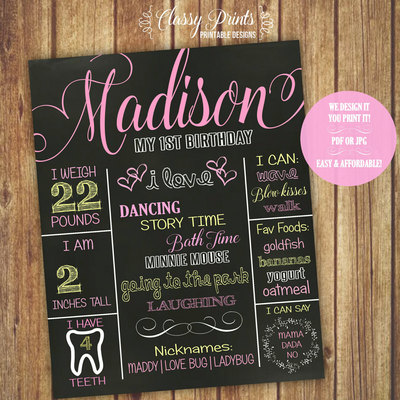 Birthday Chalkboard - Printable birthday Chalkboard - Chalkboard Poster